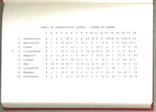 Load image into Gallery viewer, Moscow 1936 International Chess Tournament