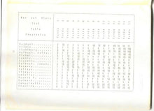 Load image into Gallery viewer, Octavo Torneo Internacional de Ajedrez Mar del Plata 1945