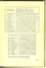 Load image into Gallery viewer, Internationaal Schaaktournooi Zaanstreek 1946