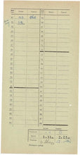 Load image into Gallery viewer, 31st USSR Championship, Leningrad 1963 Score Sheet Yuri Awerbachi and Ivo Nei