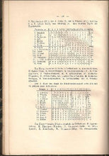 Load image into Gallery viewer, Der sechzehnte Kongrss des Deutschen Schachbundes, e.V. zu Dusseldorf 1908. mit einem Verzeichnis der Mitglieder des Deutschen Schachbundes, e.V