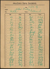 Load image into Gallery viewer, Prague Chess Championship 1949 Vlastimil Stulik vs Frantisek Pithart (Score Sheet)