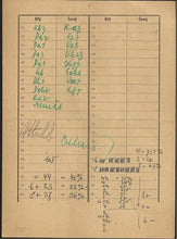 Load image into Gallery viewer, Prague Chess Championship 1949 Vlastimil Stulik vs Frantisek Pithart (Score Sheet)