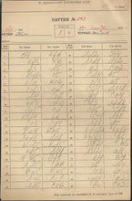 Load image into Gallery viewer, 1972 40th Chess Championship of USSR (Score Sheet)
