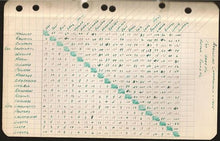Load image into Gallery viewer, Torneo Campeonato Argentino 1955 (Daily Bulletins)