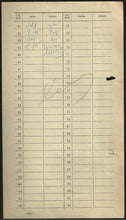 Load image into Gallery viewer, Chess Match: Mikhail Tal v Ratmir Kholmov, Riga, Latvia 1968