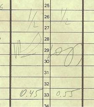 Load image into Gallery viewer, 1st International Tal Memorial Chess tournament Riga 1995 Viswanathan Anand v Artur Yusupov (Score Sheet)