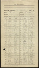 Load image into Gallery viewer, Mikhail Tal v Ratmir Kholmov Match Riga, Latvia 1968 (score sheet)