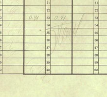 Load image into Gallery viewer, 1st International Tal Memorial Chess tournament Riga 1995 Boris Gulko v Garry Kasparov (Score Sheet)
