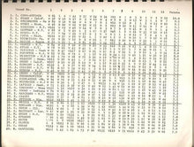 Load image into Gallery viewer, A Selection of Games from the 59th United States Open Chess Championship Rochester, Minnesota 1958