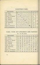 Load image into Gallery viewer, International Schaaktournooi Noordwijk 1938