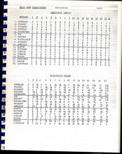 Load image into Gallery viewer, All 153 Games from the XXIII U S S R Chess Championship Moscow, 1956