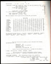 Load image into Gallery viewer, World Championship Candidates' Tournament, 1953 at Neuhausen and Zurich