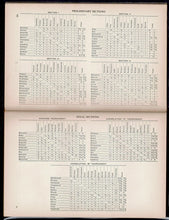 Load image into Gallery viewer, Year Book of the American Chess Federation Volume 2, 1937 Comprising Sixty-five Games from the Philadelphia Tournament