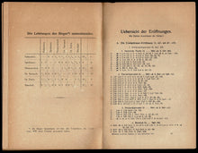 Load image into Gallery viewer, Zweites Internationales Schachturnier, Zu San Sebastian, 1912
