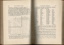 Load image into Gallery viewer, The Year-Book (Yearbook) of Chess 1914
