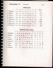 Load image into Gallery viewer, A Selection of Games from the New York Masters Invitational Chess Congress, New York, New York, April 19th – May 10th, 1915.* Games and notes from the *British Yearbook of Chess, 1915/16
