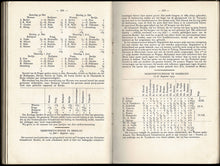 Load image into Gallery viewer, Tijdschrift van den Koninklijken Nederlandschen Schaakbond, Volume 33
