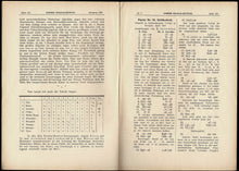 Load image into Gallery viewer, Wiener Schach-Zeitung. Organ fur das gesamte Schachleben Volume XXXIV (34)
