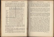 Load image into Gallery viewer, Wiener Schach-Zeitung. Organ fur das gesamte Schachleben Volumes XXXII (32) and XXXIII (33)
