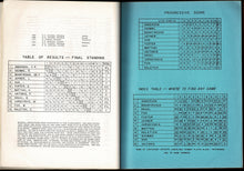 Load image into Gallery viewer, The Canadian Chess Championship Tournament … 1955. Held at The Chateau Laurier Ottawa
