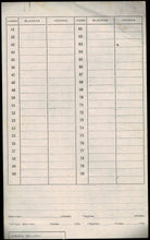 Load image into Gallery viewer, Game score sheet of 2nd Capablanca Memorial
