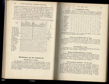 Load image into Gallery viewer, Deutsche Schachzeitung, Volume 81
