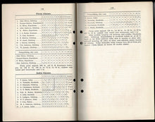 Load image into Gallery viewer, Nordiska schackförbundets nionde kongress med turneringar Göteborg (Gothenburg) 3-17 Aug 1919
