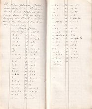Load image into Gallery viewer, Hand written manuscript of numerous chess games

