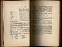 Load image into Gallery viewer, The Book of the London International Chess Congress 1899
