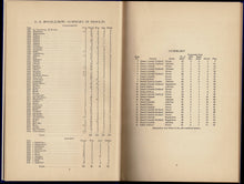 Load image into Gallery viewer, A Alekhine vs E D Bogoljubow World's Chess Championship 1934
