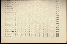 Load image into Gallery viewer, An Official Version of The United States Chess Federation's Seventh Biennial United States Championship. 1948 United States Chess Championship South Fallsburg, New York
