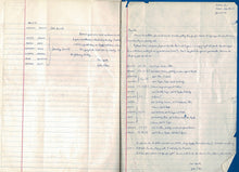 Load image into Gallery viewer, Oberlin '75 The U S Closed Chess championship (Bulletins)
