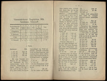 Load image into Gallery viewer, Turnierpartien des Jahres 1919. Wettkampf Reti - Dr S Tartakower und Viermeisterturnier: Bogoljubow, Reit, Spielmann, Selesnieff
