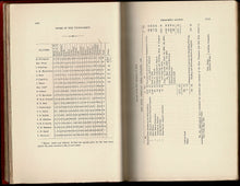 Load image into Gallery viewer, The Book of the Sixth American Chess Congress, containing the games of the International Chess Tournament held at New York in 1889
