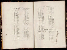 Load image into Gallery viewer, Book of the Second American Chess Congress held at Cleveland, Ohio December, 1871
