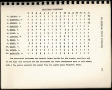 Load image into Gallery viewer, Games from the United States Chess Championship and 5th Rosenwald Trophy Tournament, New York City 1958-59
