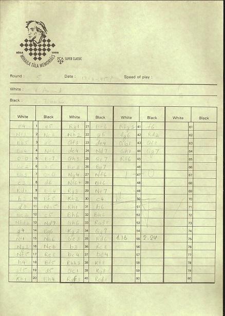 1st International Tal Memorial Chess tournament Riga 1995 Viswanathan Anand v Jan Timman  (Score Sheet)