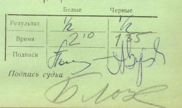 XXXI USSR Chess Championship (Score Sheet)