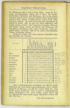 Load image into Gallery viewer, Internationales Schachmeister-Turnier zu Mährisch-Ostrau vom 1. bis 18. Juli 1923
