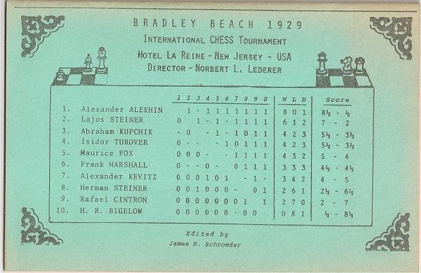 Bradley Beach 1929 International Chess Tournament