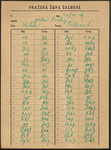 Load image into Gallery viewer, Prague Chess Championship 1949  Vlastimil Stulik vs Frantisek Pithart (Score Sheet)
