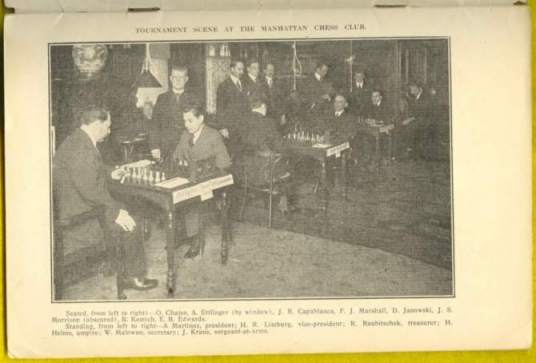 International Masters' Tournament of the Manhattan Chess Club October - November, 1918