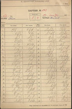 Load image into Gallery viewer, 1972 40th Chess Championship of USSR (Score Sheet)
