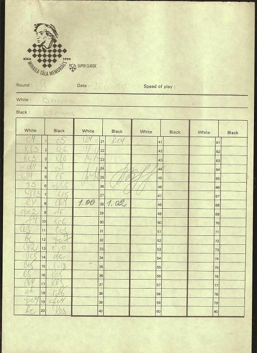 1st International Tal Memorial Chess tournament Riga 1995 Vladimir Borisovich Kramnik v Rafael Vaganian (Score Sheet)