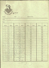 Load image into Gallery viewer, 1st International Tal Memorial Chess tournament Riga 1995 Jan Timman v Artur Yusupov (Score Sheet)
