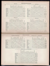 Load image into Gallery viewer, Year Book of the American Chess Federation Volume 2, 1937 Comprising Sixty-five Games from the Philadelphia Tournament
